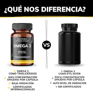 Foto 4 | Suplemento Alimenticio Omega 3 Aceite De Pescado Quotidien 60 Cápsulas
