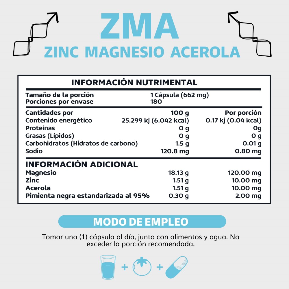 Foto 4 pulgar | Suplemento Alimenticio Zma Zinc Magnesio Acerola Y Pimienta Negra Beyond Vitamins 180 Cápsulas