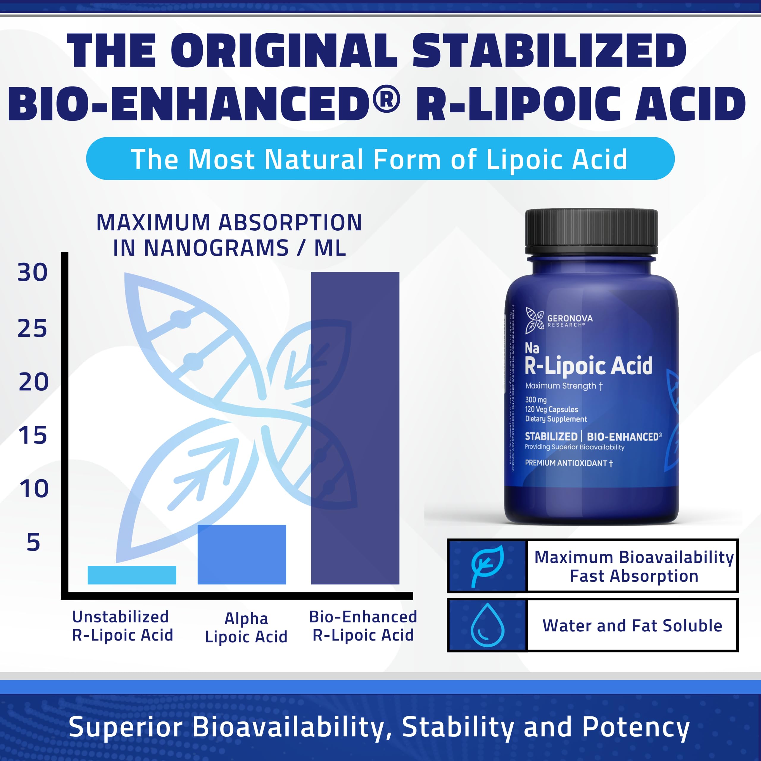 Foto 3 pulgar | Suplemento de Ácido R-lipoico Geronova Research 300 mg 120 Cápsulas - Venta Internacional