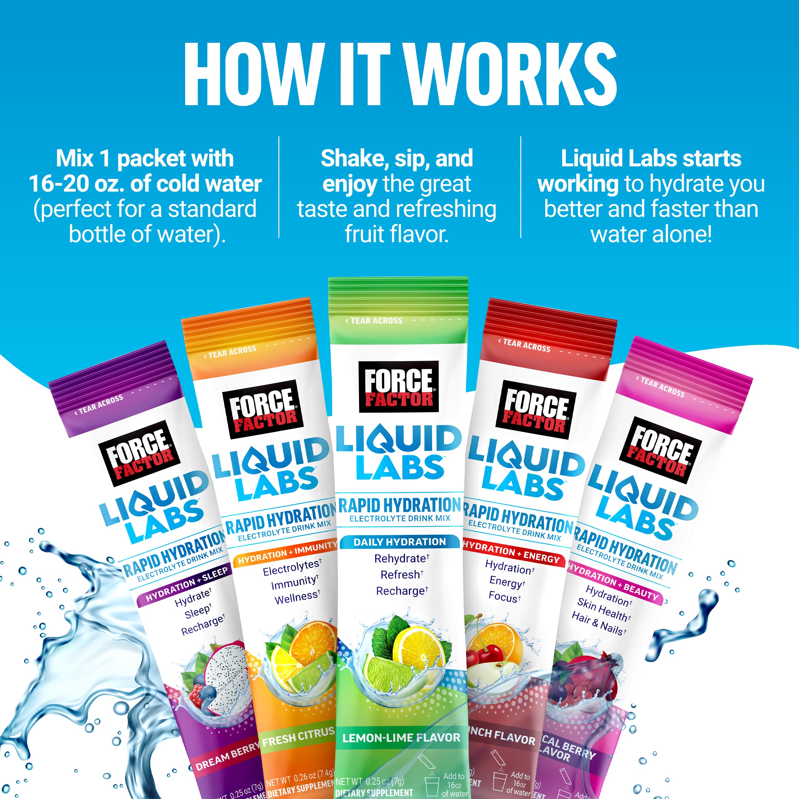 Foto 6 pulgar | Suplemento Force Factor Liquid Labs 20 Paquetes-Venta Internacional
