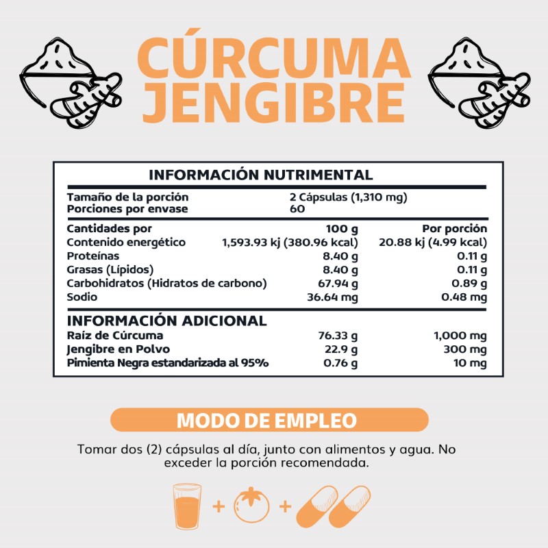 Foto 7 pulgar | Suplemento Alimenticio Beyond Vitamins  Cúrcuma, Jengibre Con Pimienta Negra 60 Cápsulas