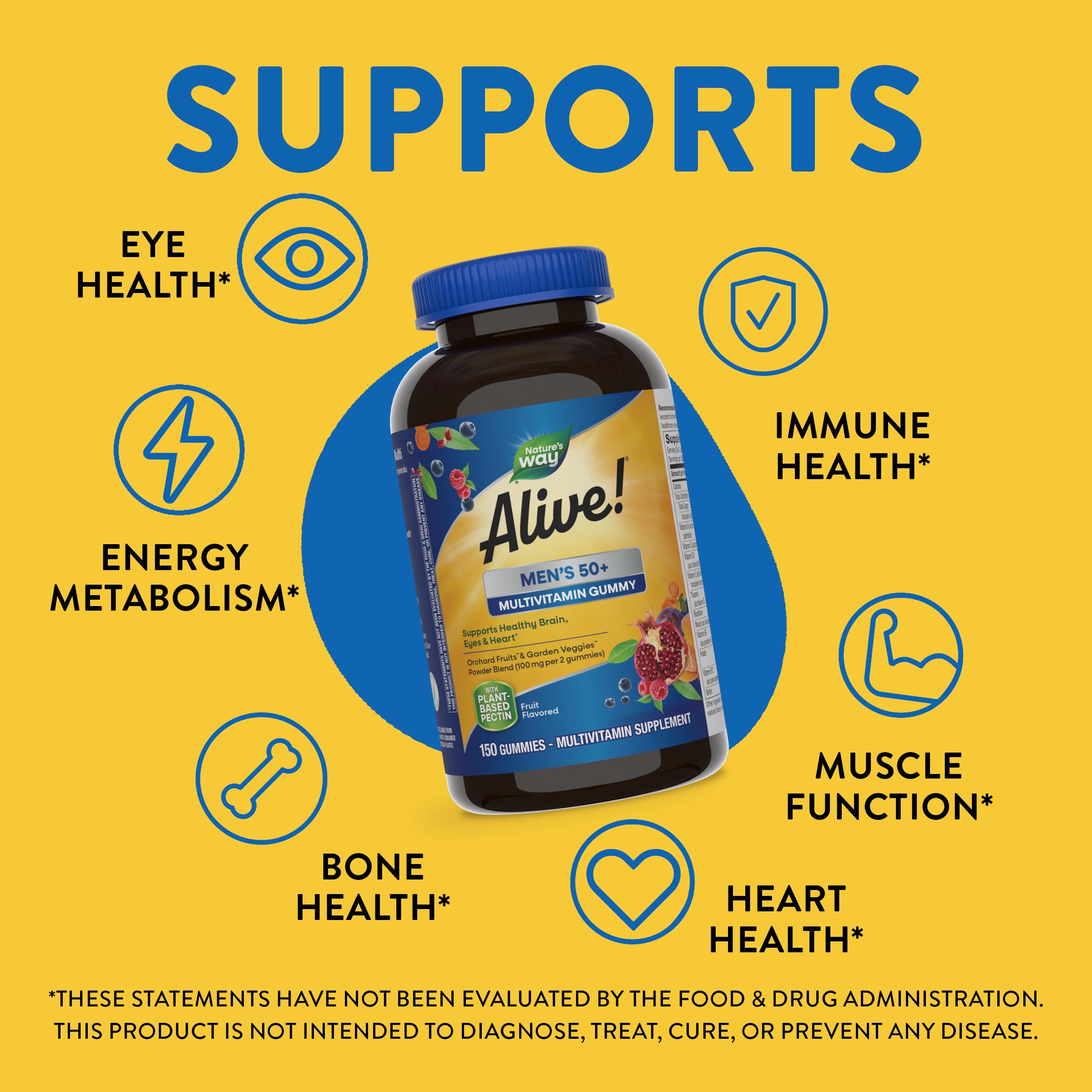 Foto 5 pulgar | Multivitamínico Nature's Way Alive! Gominolas Para Hombre De Más De 50 Años 150 Unidades - Venta Internacional