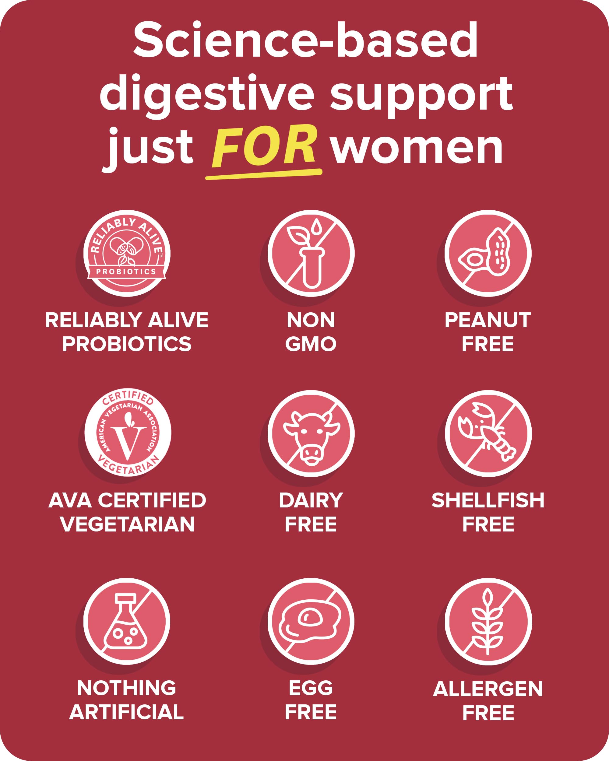 Foto 6 pulgar | Suplemento Zenwise Health Probiotics para Mujeres 60 Cápsulas - Venta Internacional
