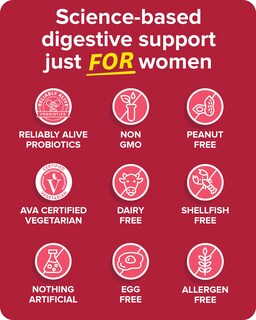 Foto 5 | Suplemento Zenwise Health Probiotics para Mujeres 60 Cápsulas - Venta Internacional