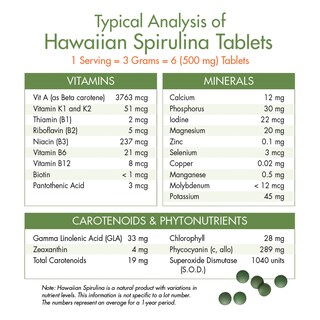 Foto 6 | Suplemento Nutrex Hawaii Pure Hawaii Spirulina Hawaiana 500 Mg 200 Tabletas - Venta Internacional
