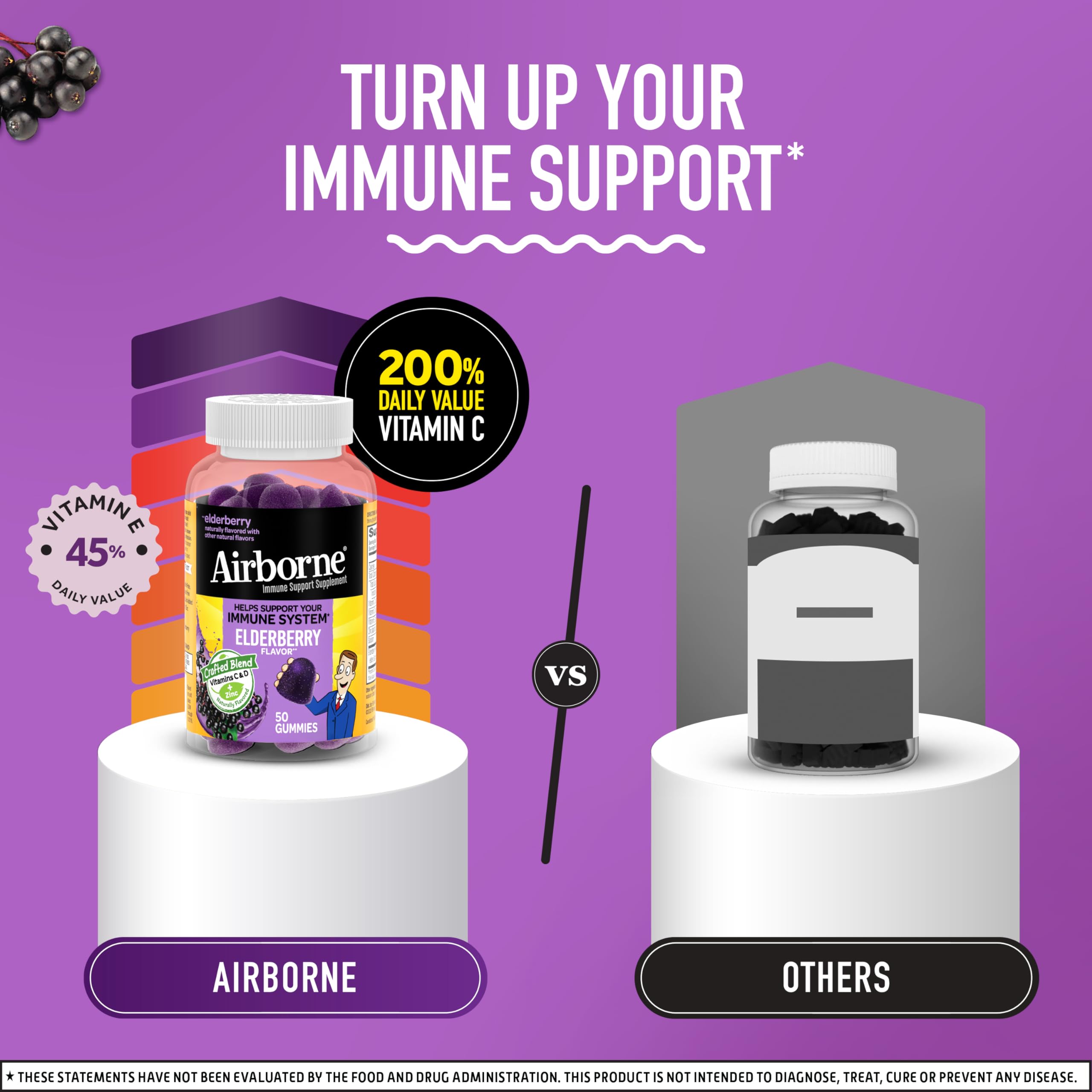 Foto 6 | Gomitas Airborne Elderberry Zinc y Vitamina C  50 G para Adultos - Venta Internacional