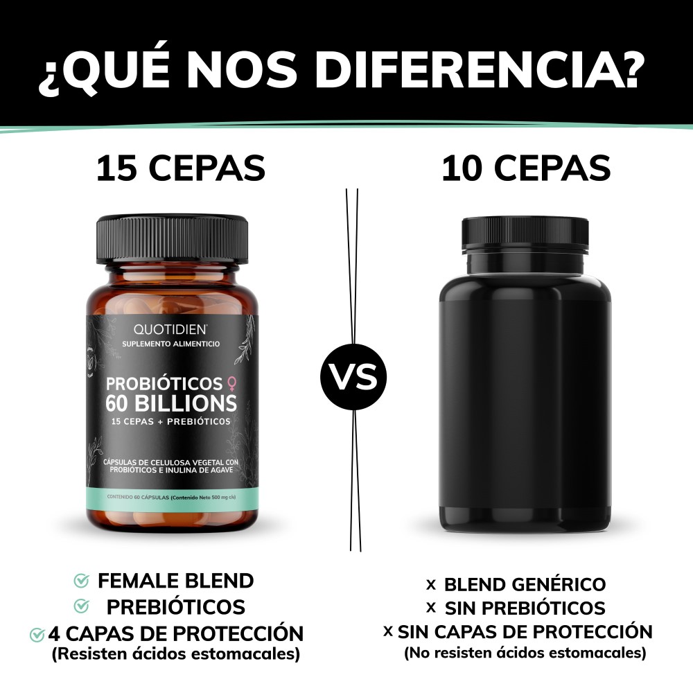 Foto 4 pulgar | Suplemento Alimenticio Probioticos Mujer 60 Billion Inulina De Agave + Prebióticos Quotidien 60 Cápsulas