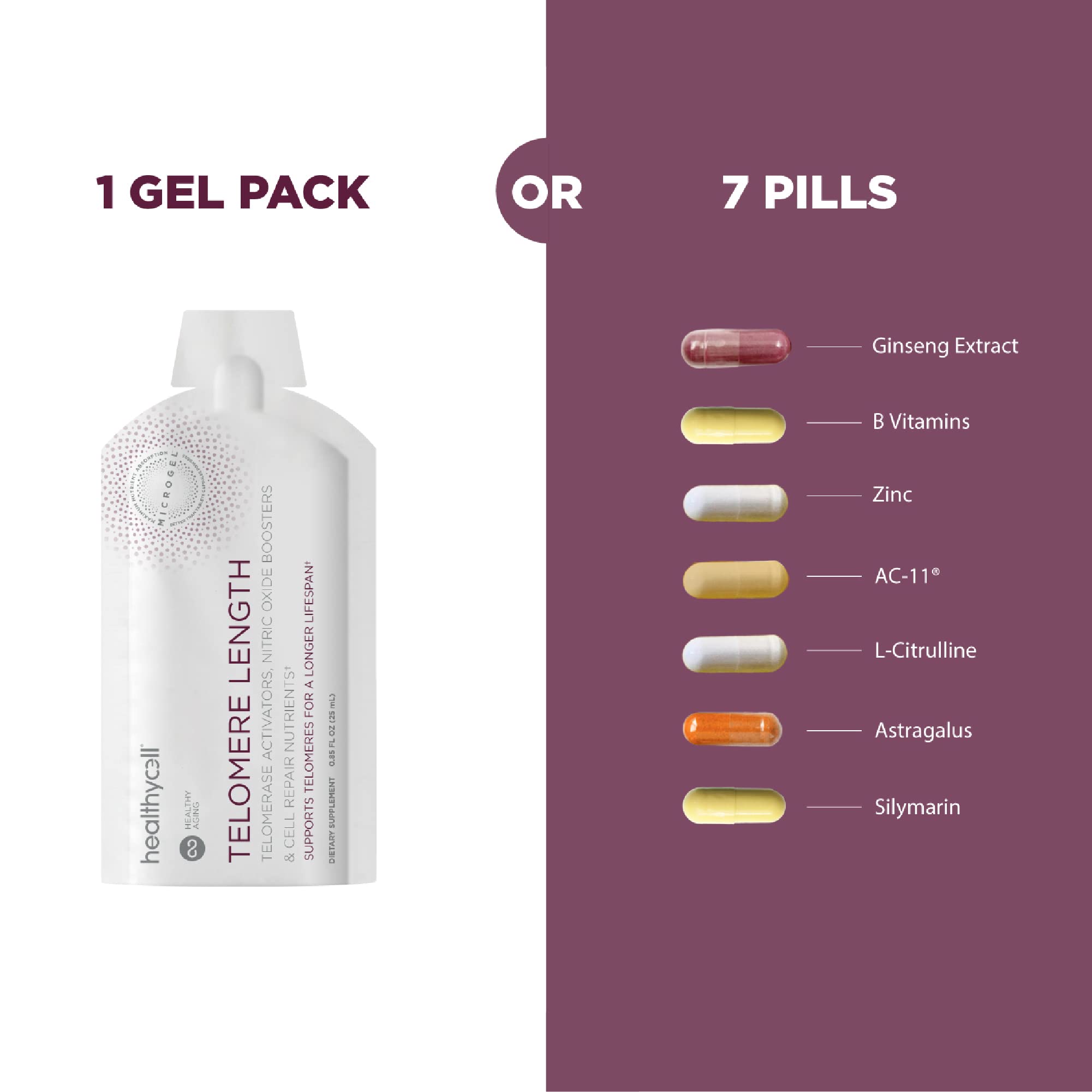 Foto 6 pulgar | Gel Healthycell Telomer Length 30 Piezas - Venta Internacional
