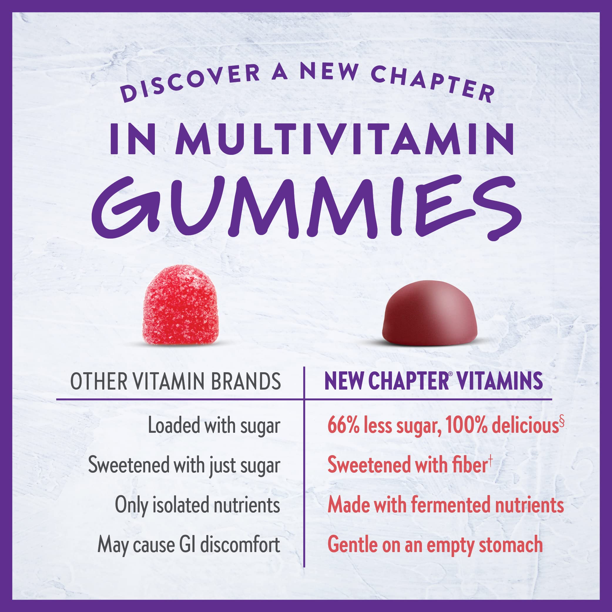 Foto 8 pulgar | Gomitas Multivitamínicas New Chapter de 90 Unidades para Mujeres - Venta Internacional