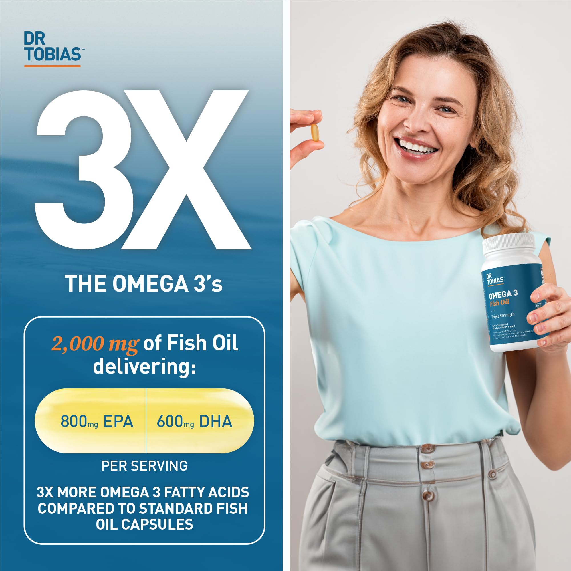 Foto 2 | Suplemento de Aceite de Pescado Omega 3 del Dr. Tobias de Triple Concentración 2000 mg - Venta Internacional