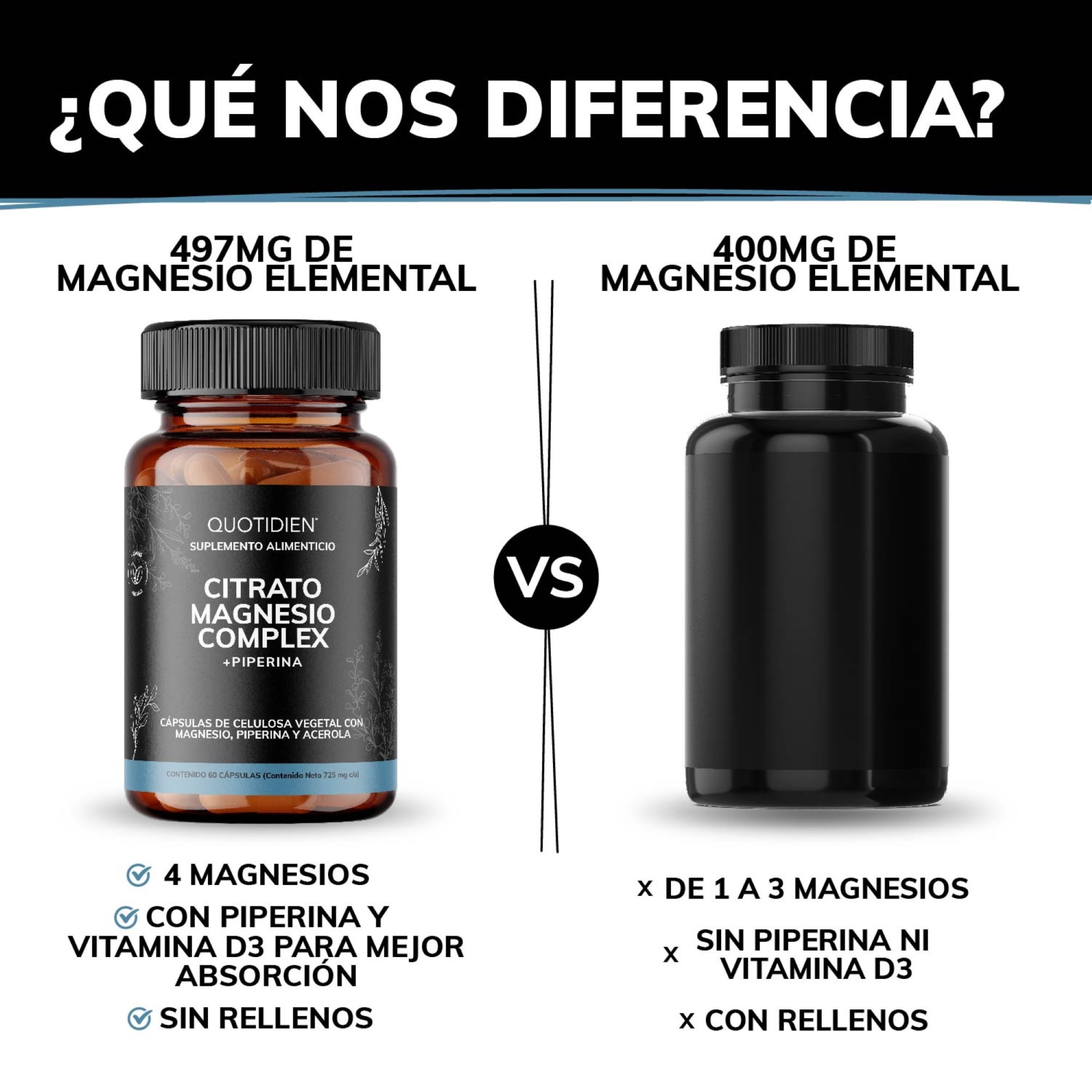 Foto 4 | Suplemento Alimenticio Quotidien Citrato Magnesio Complex 497 Mg Con Piperina 60 Cápsulas