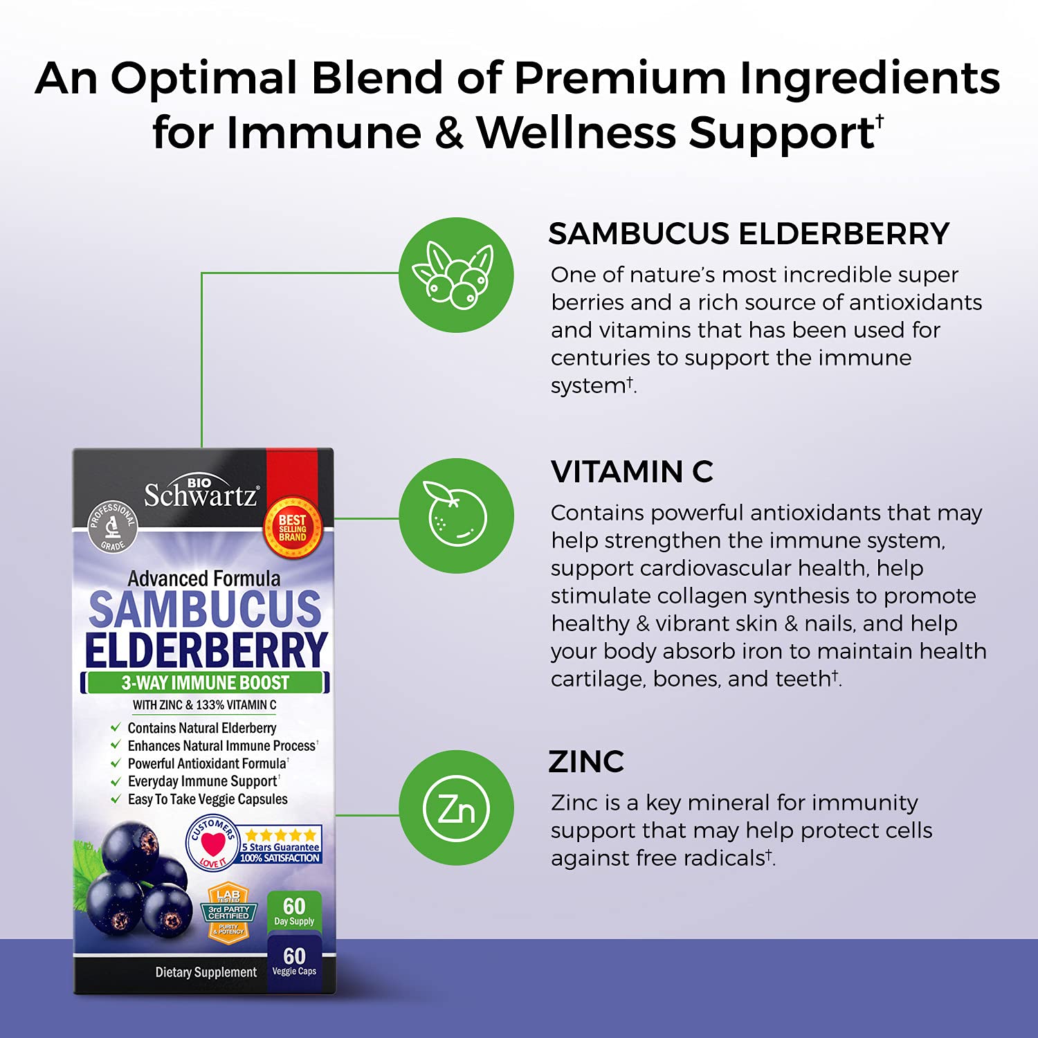 Foto 5 pulgar | Suplemento Bioschwartz Elderberry con Zinc y Vitamina C 60 Unidades - Venta Internacional