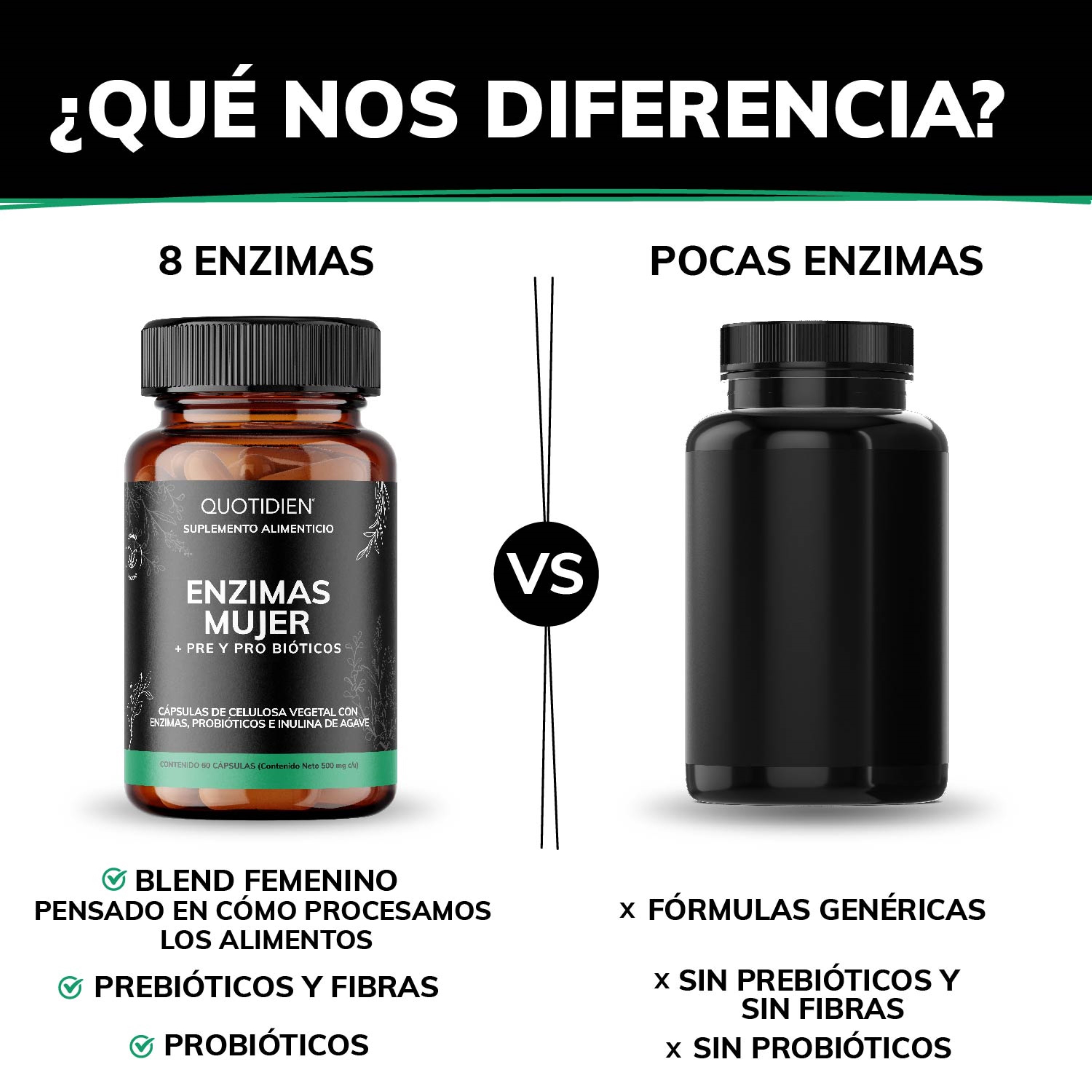 Foto 4 pulgar | Suplemento Alimenticio Quotidien Enzimas Digestivas + Probióticos + Prebióticos (fibras) Fibras 60 Cápsulas