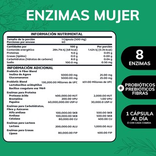 Foto 6 | Suplemento Alimenticio Quotidien Enzimas Digestivas + Probióticos + Prebióticos (fibras) Fibras 60 Cápsulas