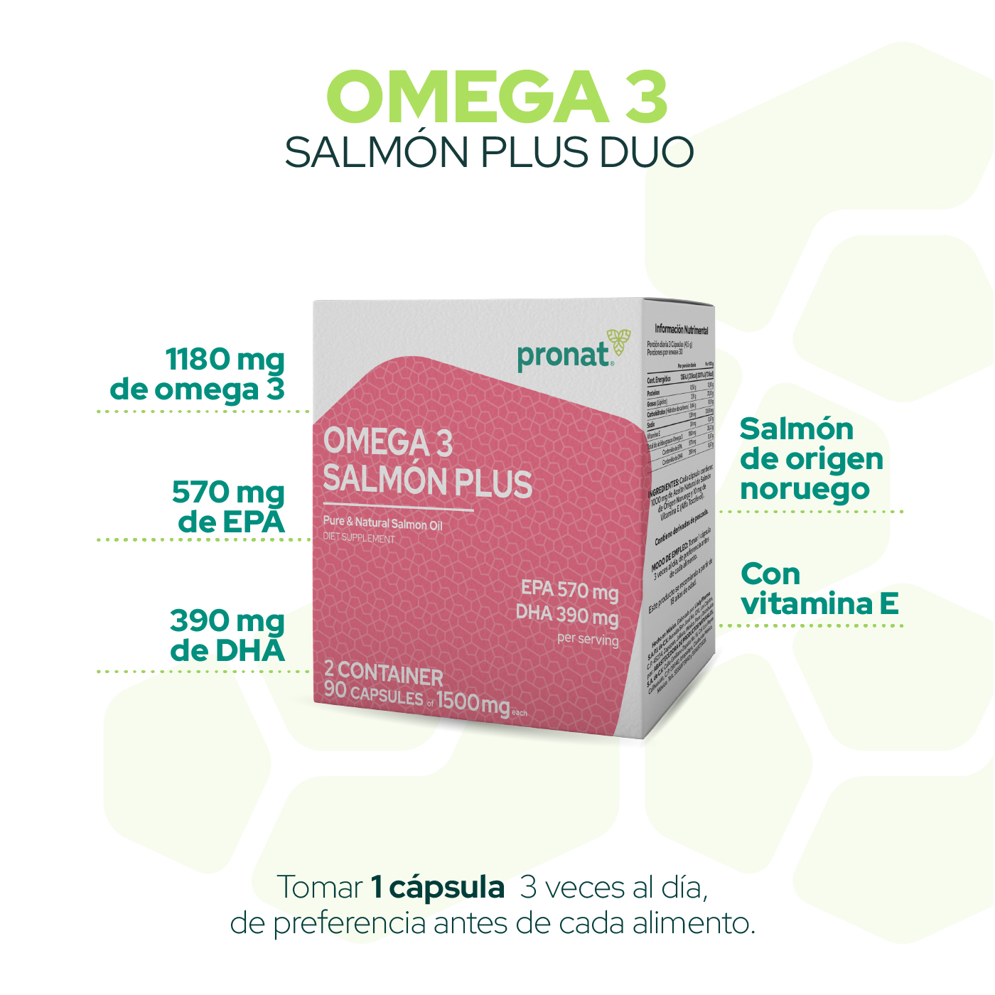 Foto 6 pulgar | Suplemento Salmón Plus Dúo 180 Cápsulas