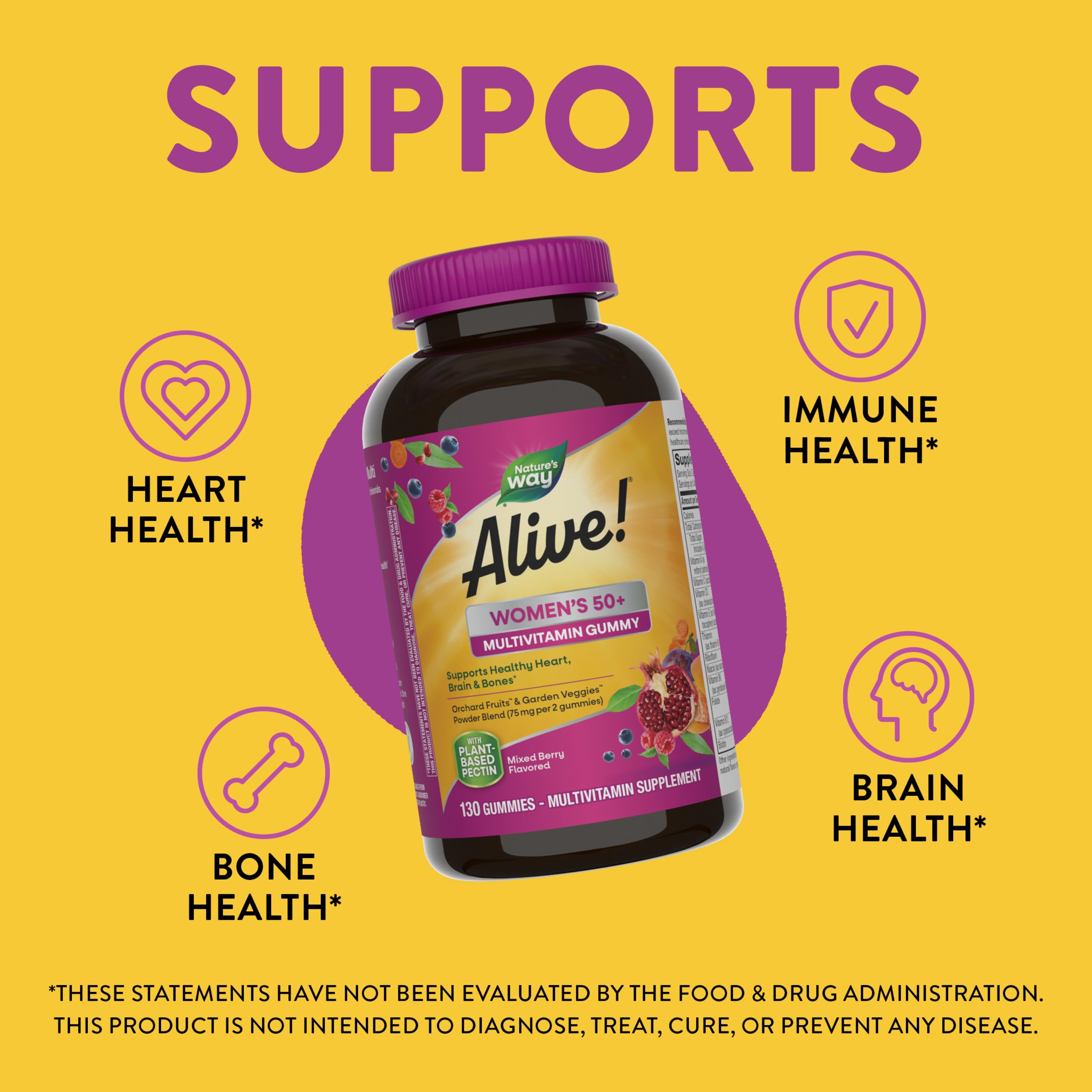 Foto 5 pulgar | Multivitamínico Nature's Way Alive! Gomitas 130 unidades para Mujeres - Venta Internacional