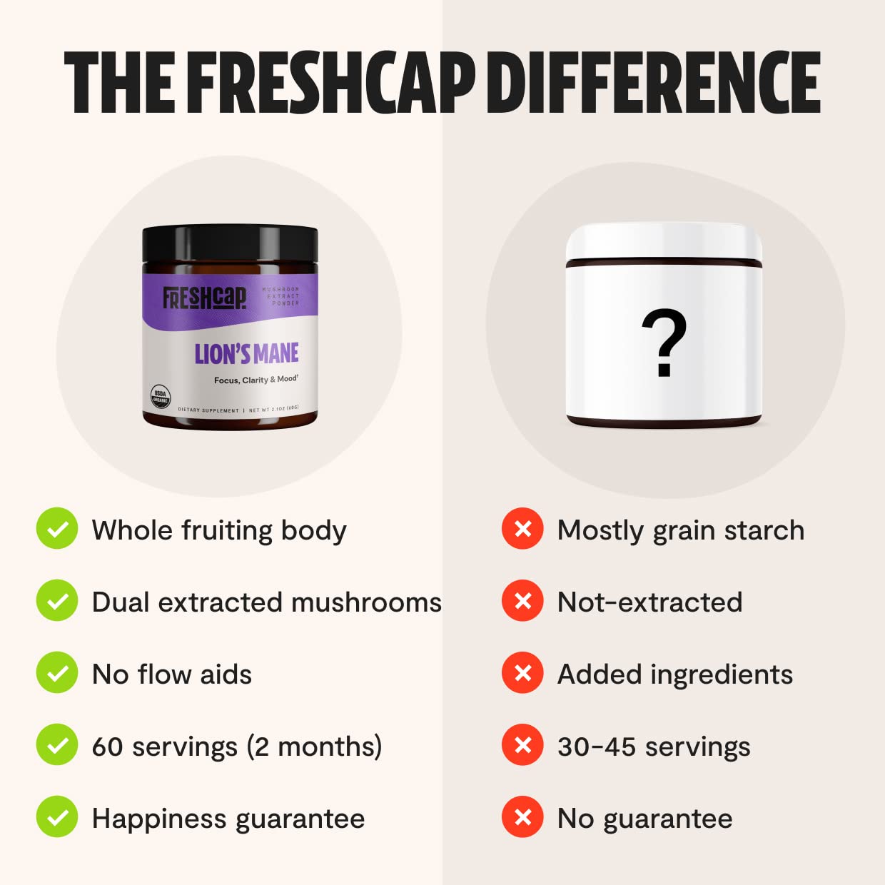 Foto 8 pulgar | Suplemento FreshCap Lions Mane Mushroom Memory Immunity 60 g - Venta Internacional