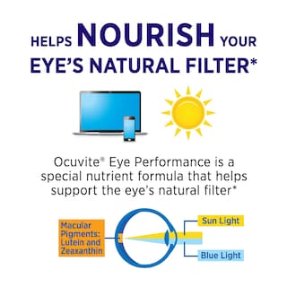 Foto 2 | Suplemento Ocuvite Bausch + Lomb Eye Performance 30 Cápsulas Blandas - Venta Internacional