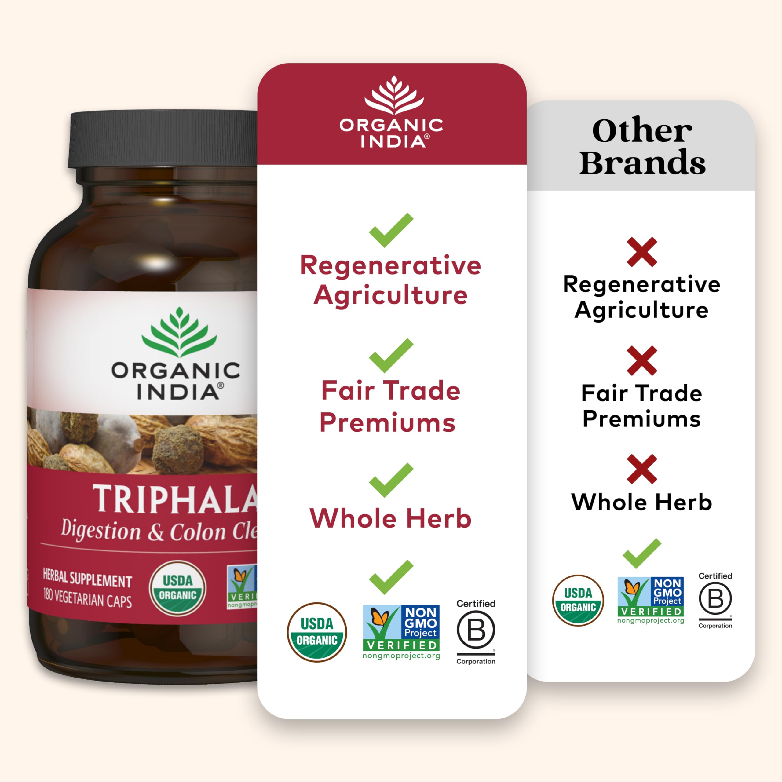 Foto 7 pulgar | Suplemento Organic India Triphala Capsules 180 Unidades - Venta Internacional