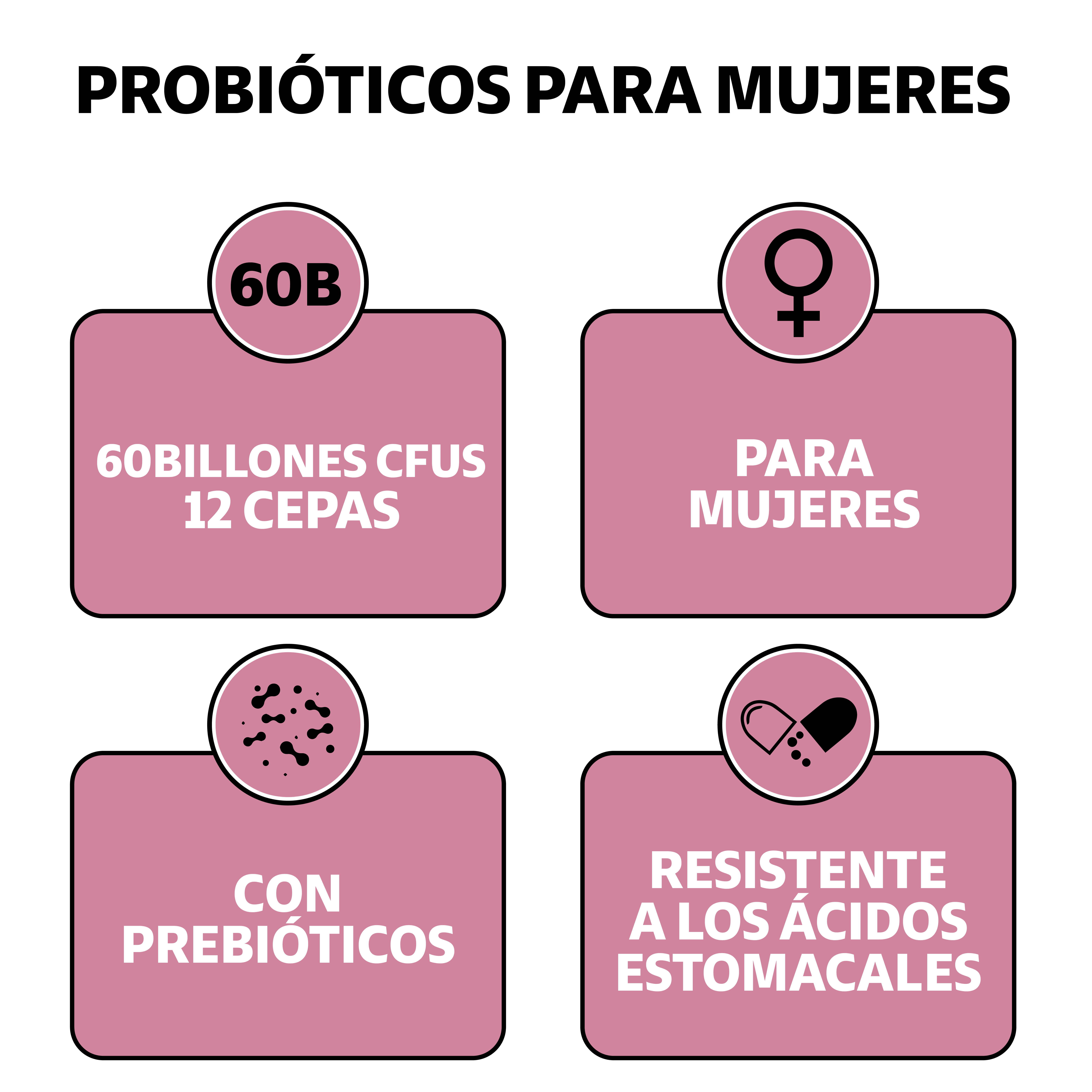 Foto 6 pulgar | Suplemento Alimenticio Probioticos Mujer 60 Billion + Prebióticos Beyond Vitamins 60 Cápsulas