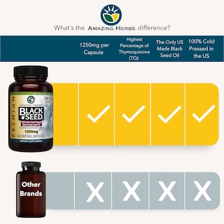 Foto 3 | Aceite de Semillas Negras Premium Supplement Amazing Herbs 60 Cápsulas - Venta Internacional
