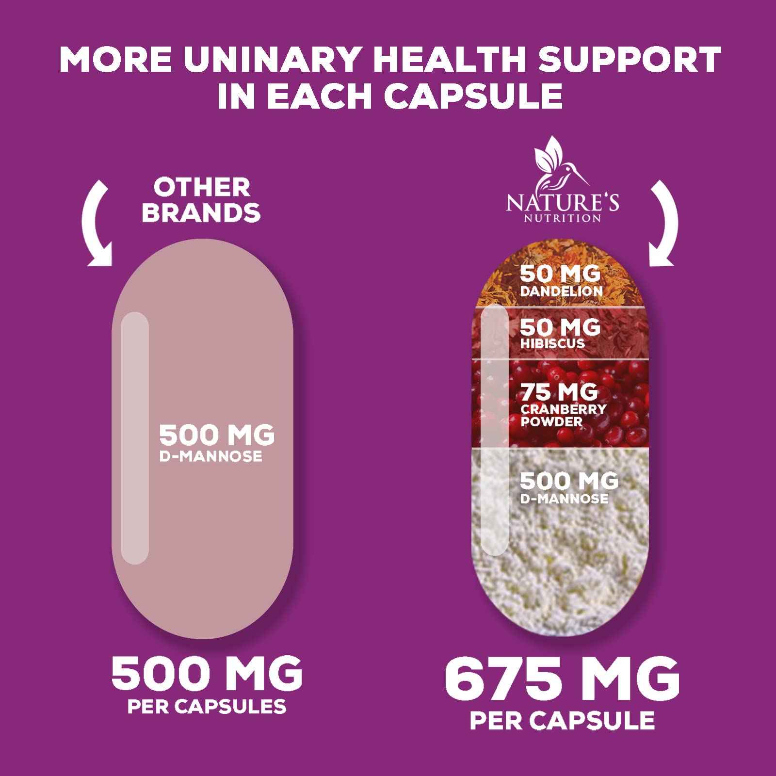Foto 6 pulgar | Suplemento Health Nutrition Naturals Con D-manosa Y Arándano - Venta Internacional
