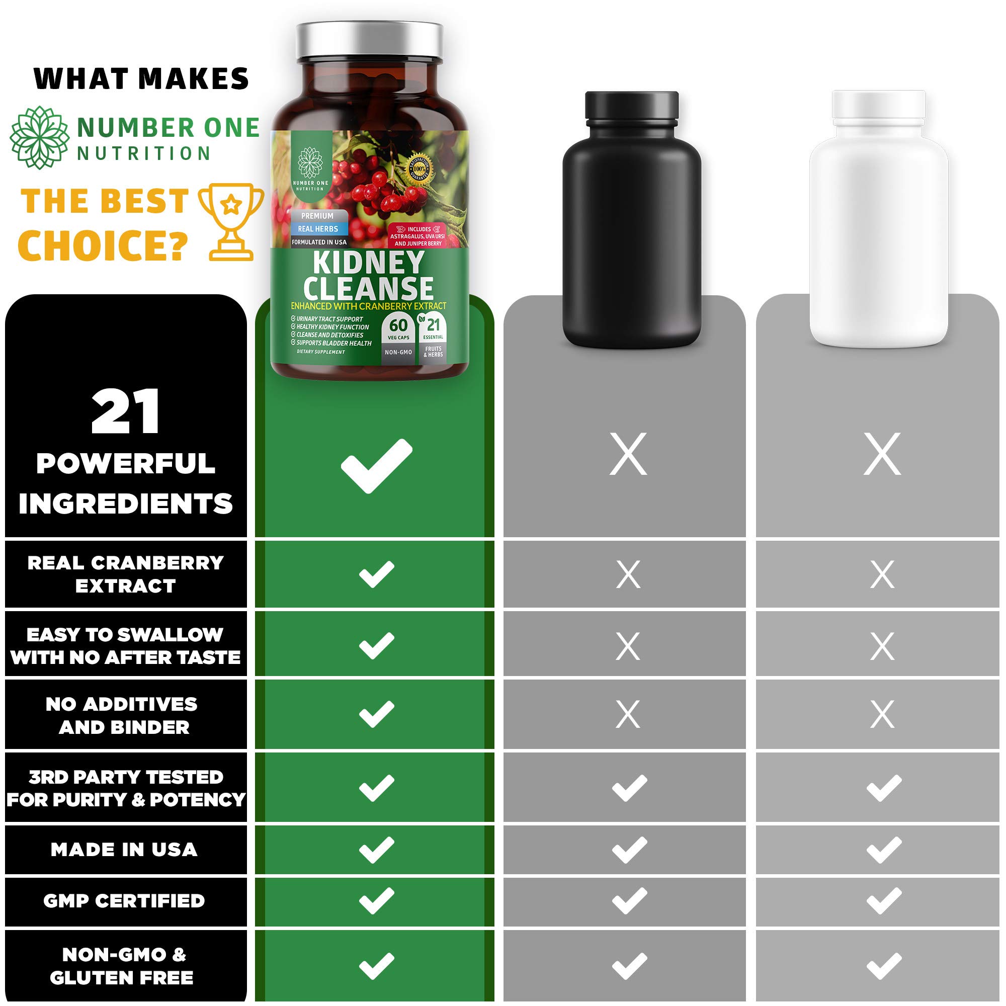 Foto 4 pulgar | Suplemento Number One Nutrition N1n Premium Kidney Cleanse - Venta Internacional