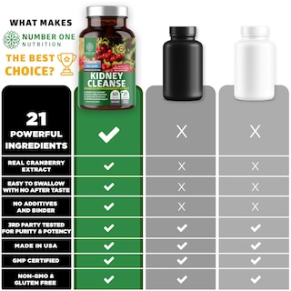 Foto 3 | Suplemento Number One Nutrition N1n Premium Kidney Cleanse - Venta Internacional