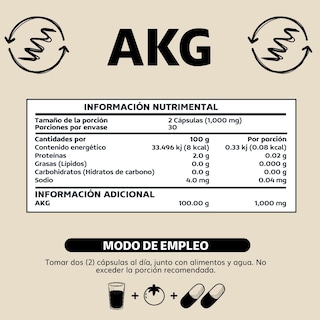 Foto 6 | Suplemento Alimenticio Beyond Vitamins Akg Ácido Alfa Cetoglutárico 1000mg 60 Cápsulas