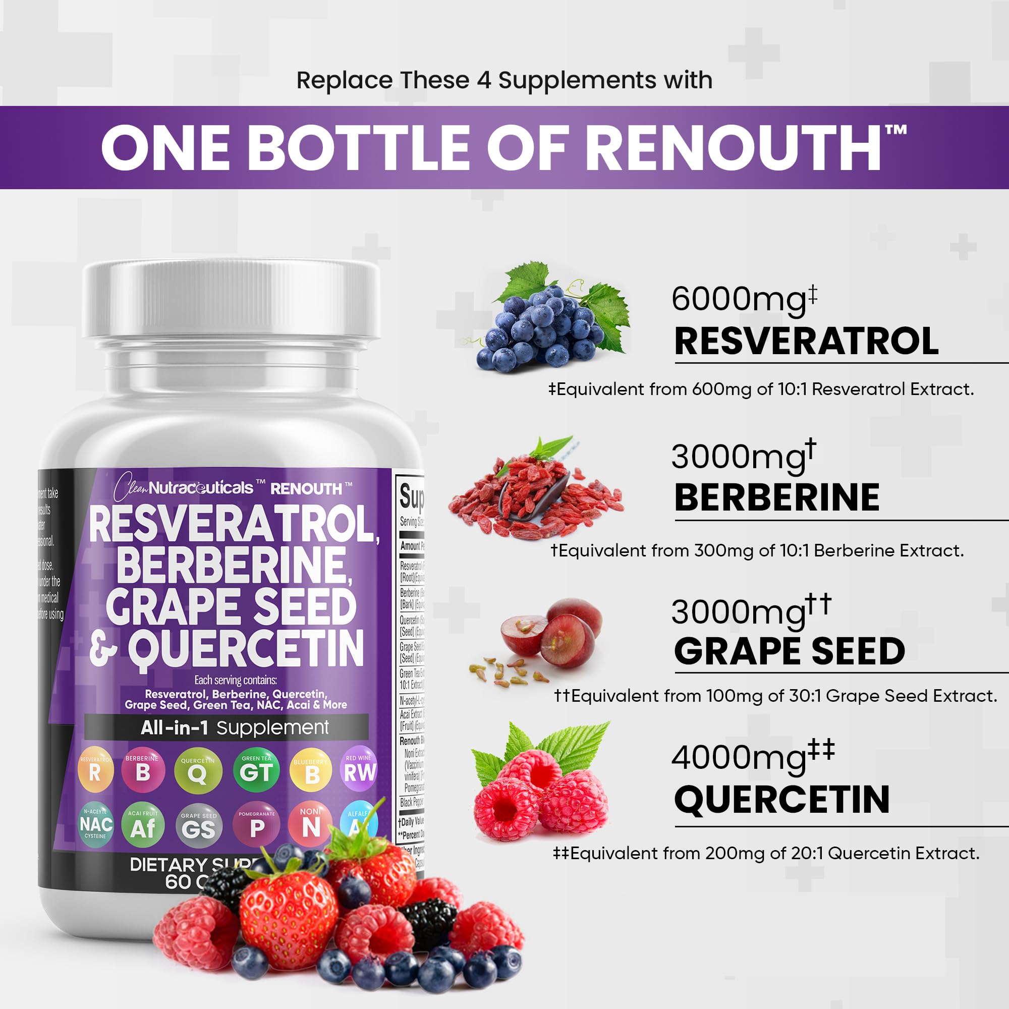 Foto 4 pulgar | Suplemento Clean Nutraceuticals Renouth Resveratrol 6000 mg - Venta Internacional
