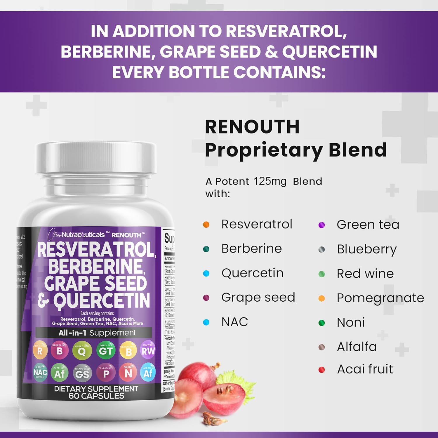 Foto 6 pulgar | Suplemento Clean Nutraceuticals Renouth Resveratrol 6000 mg - Venta Internacional