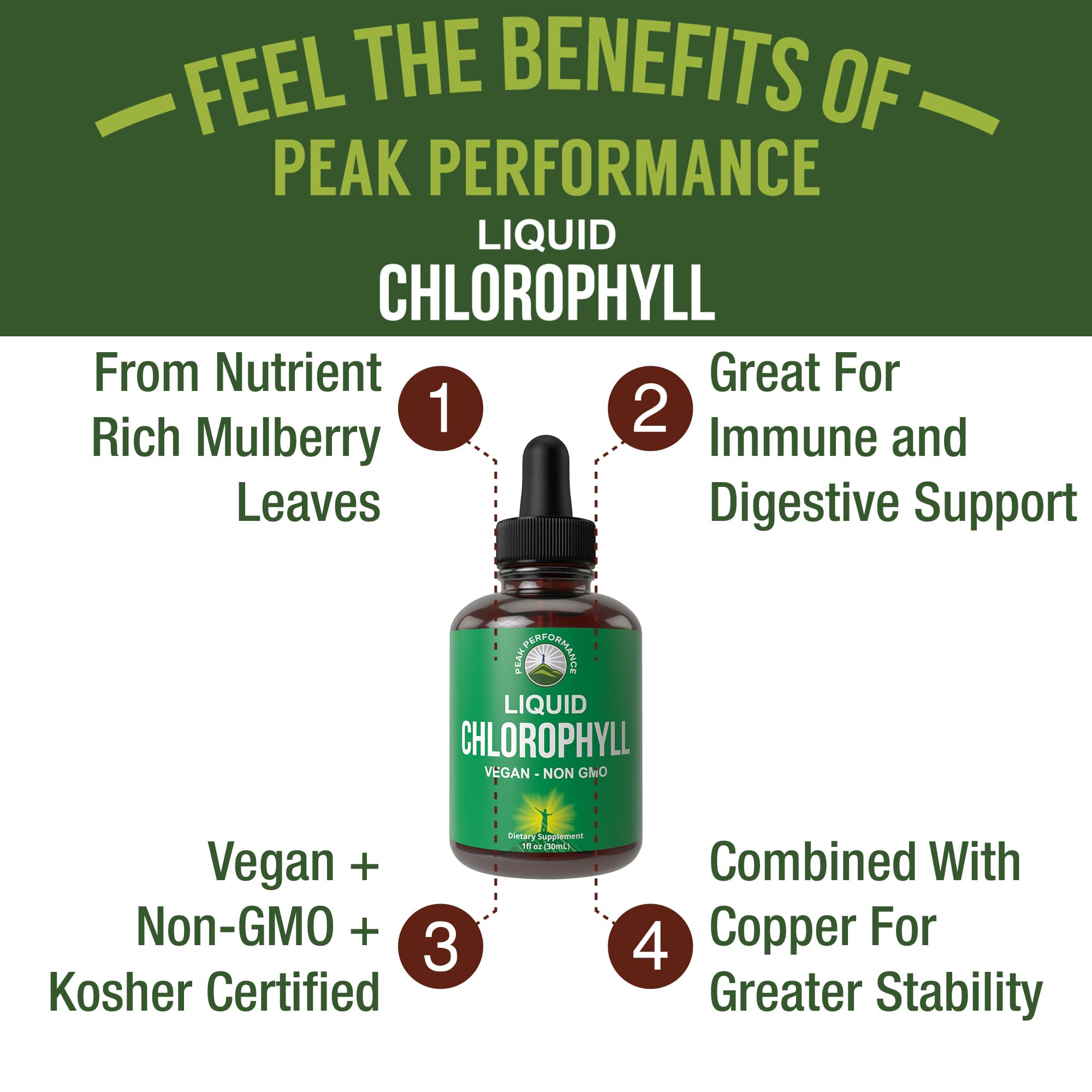 Foto 4 pulgar | Suplemento Peak Performance Chlorophyll Liquid Drops - Venta Internacional