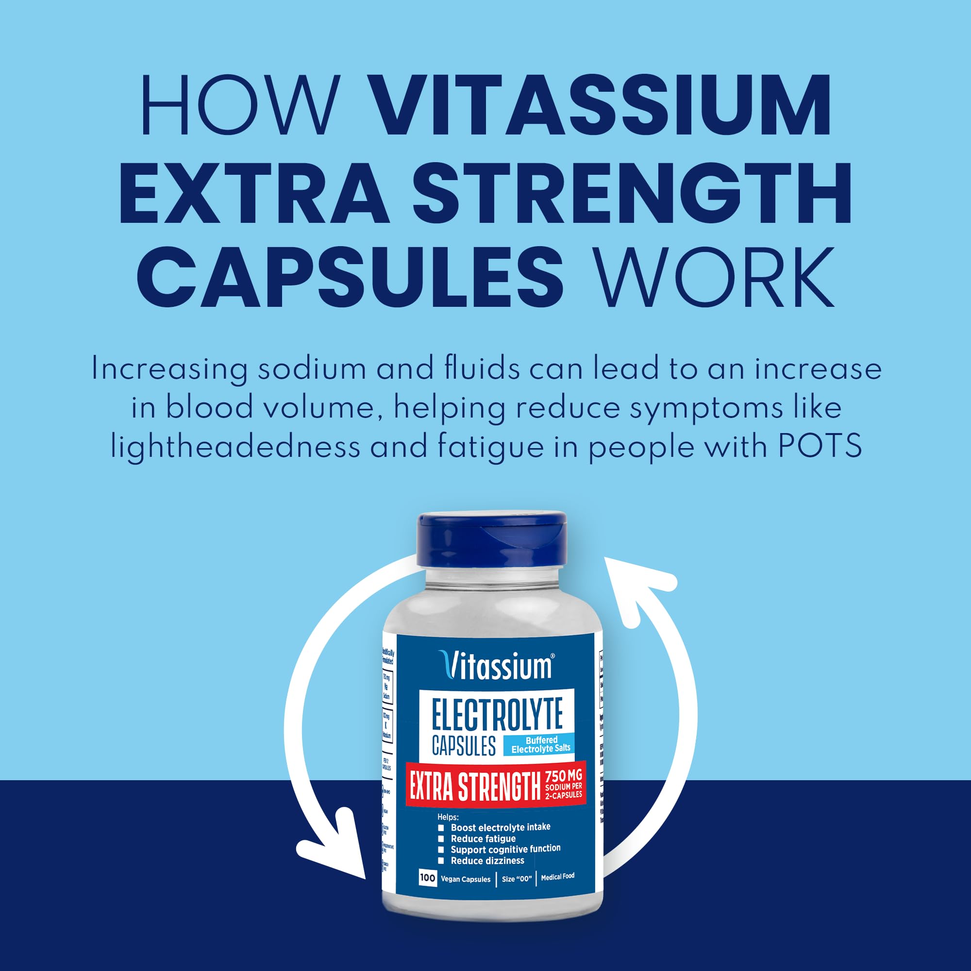 Foto 4 pulgar | Cápsulas Electrolíticas Vitassium Extra Strength 100 Cápsulas - Venta Internacional