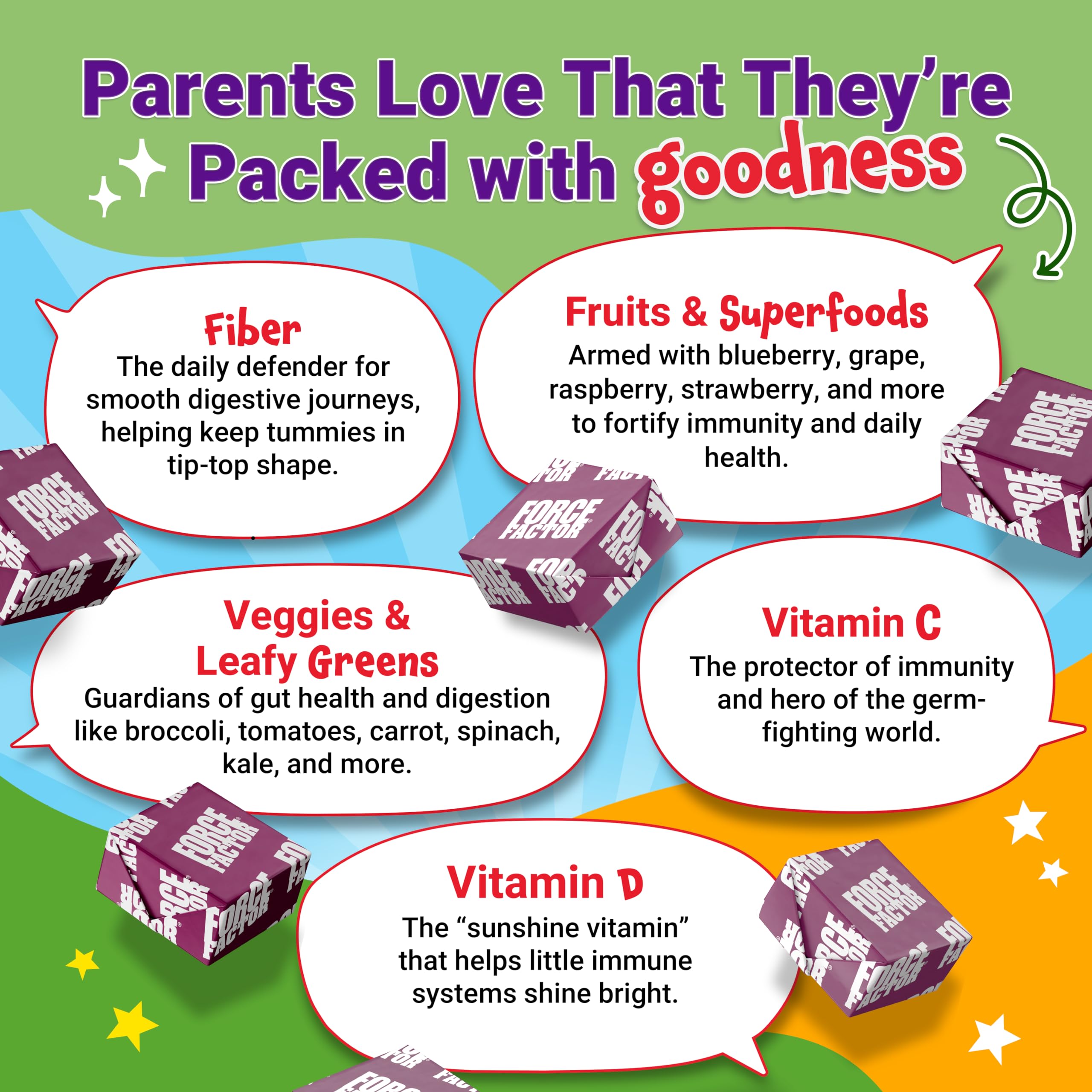 Foto 4 pulgar | Suplemento Force Factor Kids Superfood Super Chews 60 Unidades - Venta Internacional