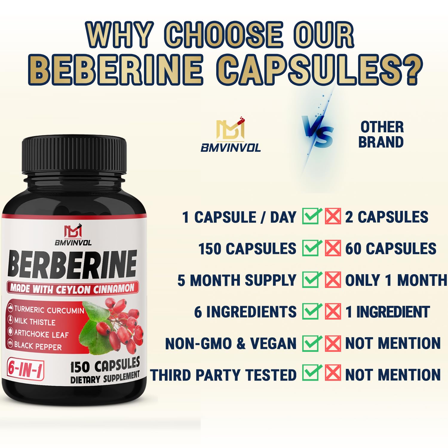 Foto 4 | Suplemento Bmvinvol Berberine 150 Cápsulas con Canela de Ceilán - Venta Internacional