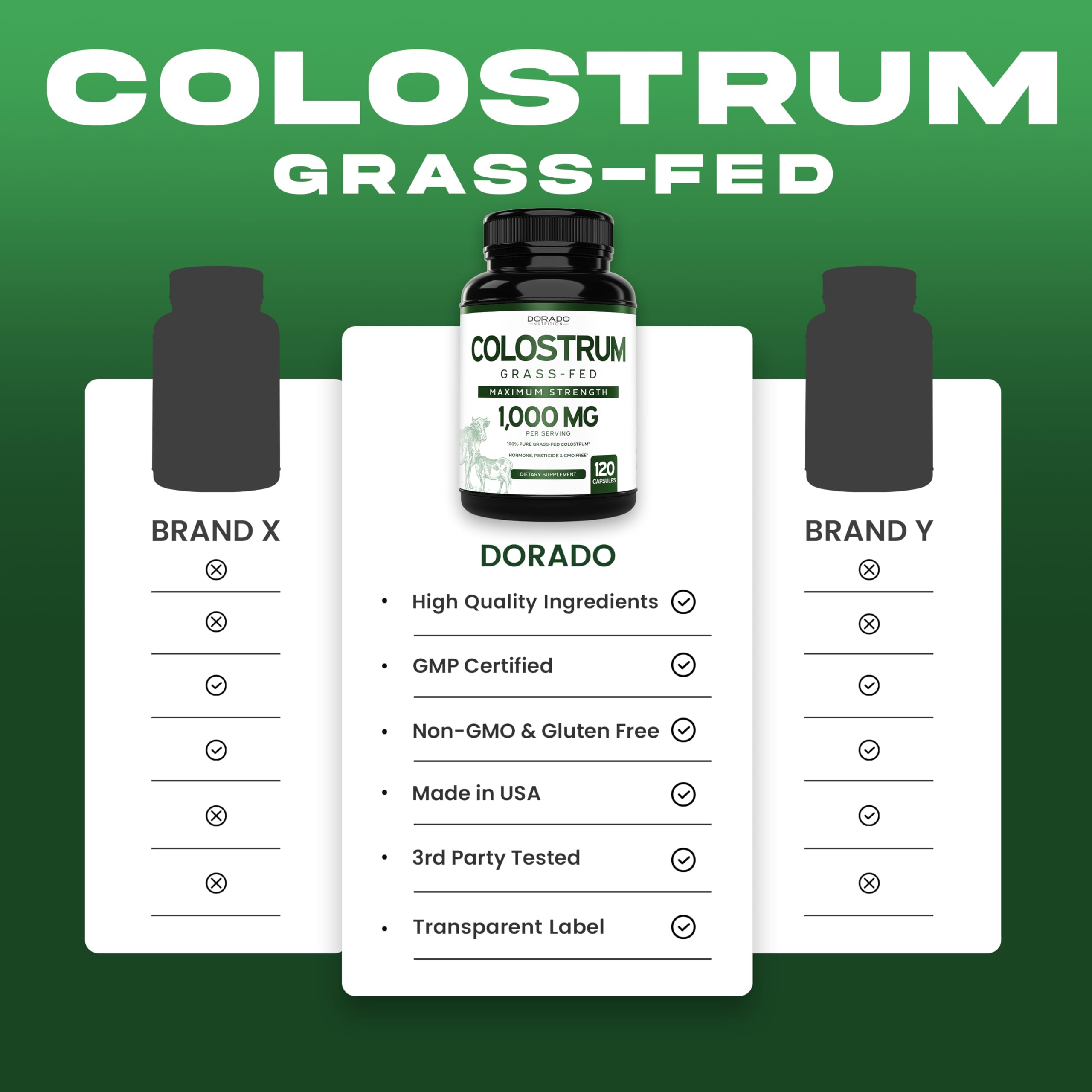 Foto 5 | Suplemento Dorado Nutrition Calostro 1000 mg 120 Cápsulas Veganas - Venta Internacional