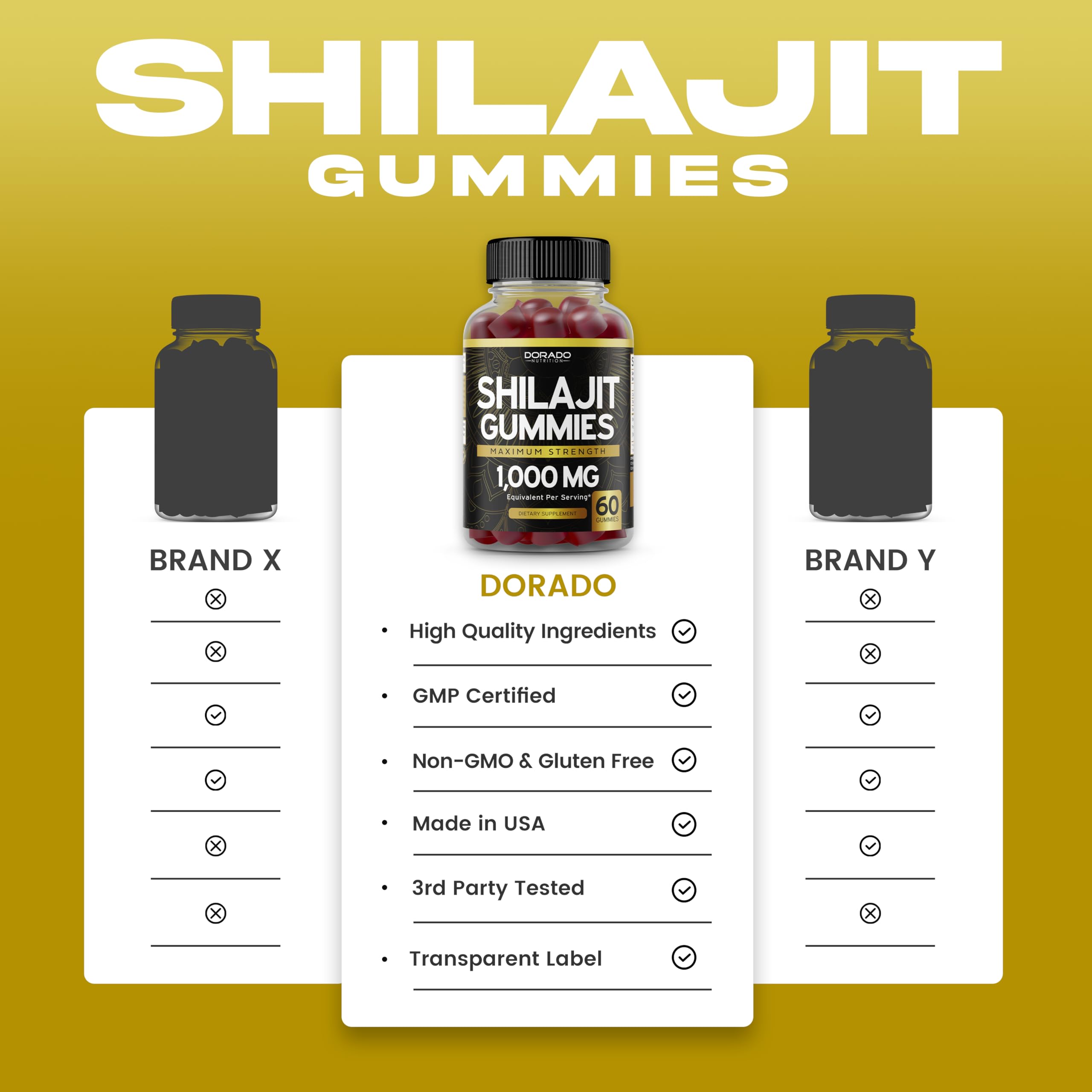 Foto 6 pulgar | Gomitas Shilajit Supplement Dorado Nutrition 1000 mg 60 Unidades - Venta Internacional