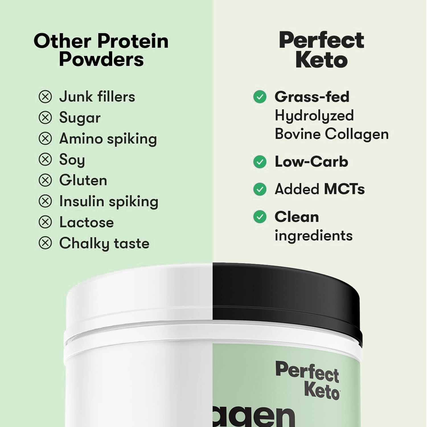 Foto 3 pulgar | Proteína de Colágeno en Polvo Perfect Keto con Aceite Mct 300 g - Venta Internacional