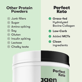 Foto 2 | Proteína de Colágeno en Polvo Perfect Keto con Aceite Mct 300 g - Venta Internacional