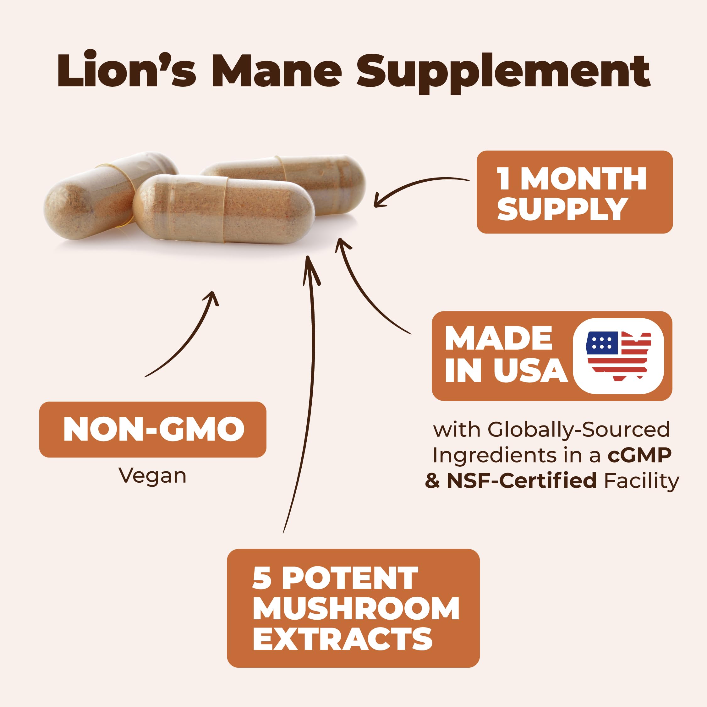 Foto 5 pulgar | Suplemento Vimerson Health Lions Mane Mushroom 60 Cápsulas - Venta Internacional