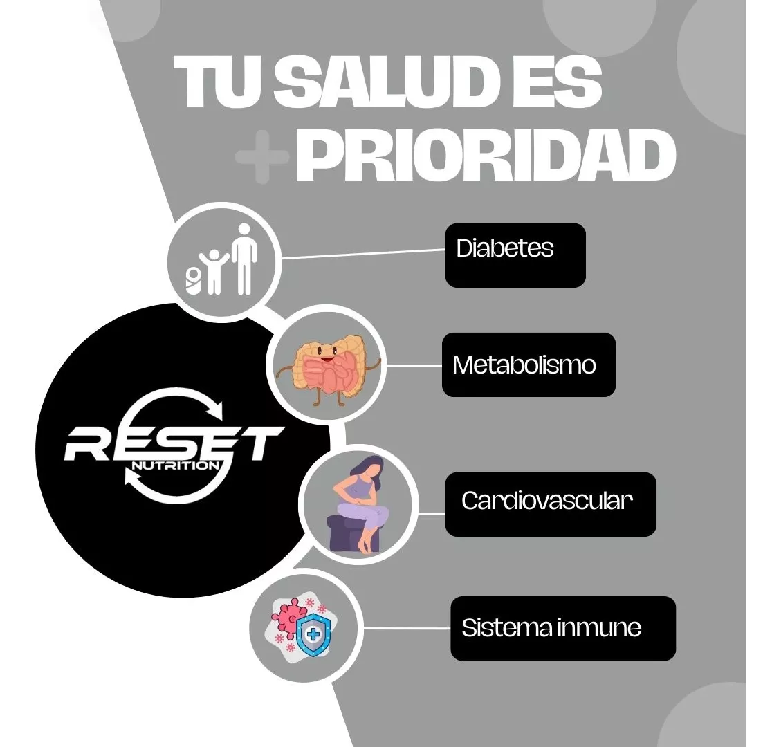 Foto 6 pulgar | Reset Nutrition | Chromium Picolinate | Control De Apetito |  Picolinato De Cromo | Hecho En Usa | 200 Mcg |100 Cápsu
