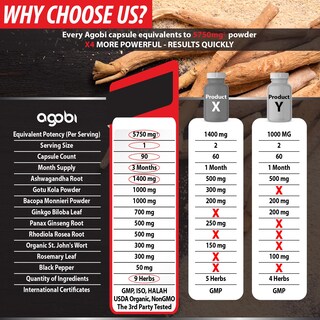 Foto 4 | Suplemento Agobi Brain Support 9 En 1 Con Ashwagandha 90 Cápsulas - Venta Internacional