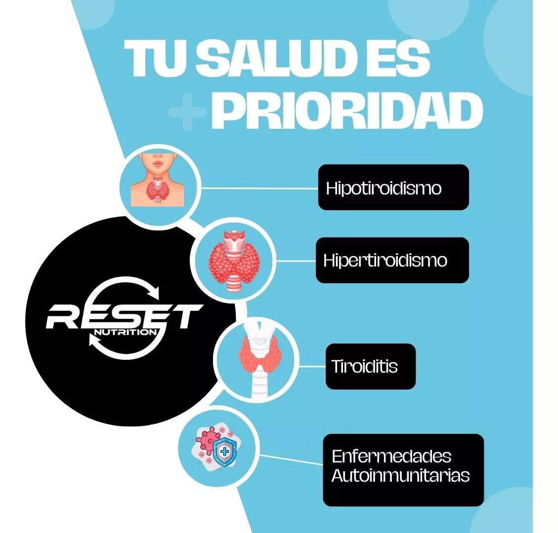 Foto 6 pulgar | Reset Nutrition | Thyroid Support | Suplemento De Apoyo Para La Tiroides |  Hecho En Usa | 60 Cápsulas