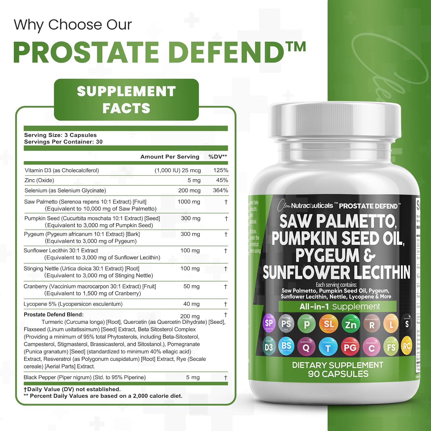 Foto 5 pulgar | Suplemento Clean Nutraceuticals Prostate Defend 90 Cápsulas - Venta Internacional.