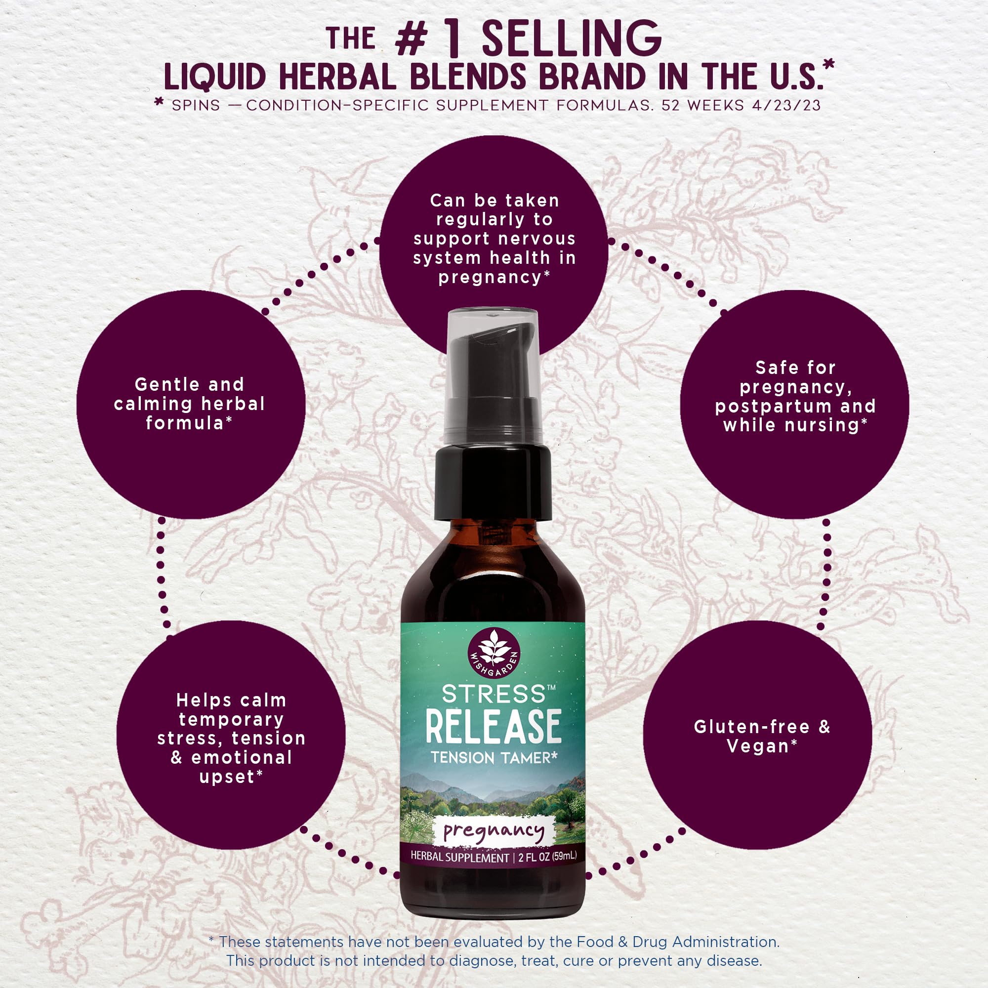 Foto 4 pulgar | Suplemento Para Aliviar El Estrés Wishgarden Herbs Stress Release 60 Ml - Venta Internacional.