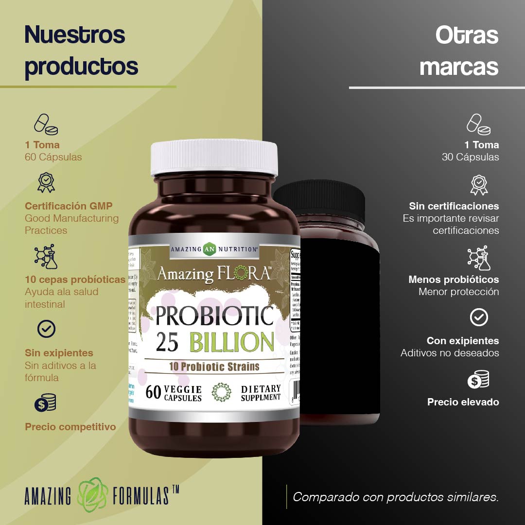 Foto 6 pulgar | Amazing Formulas Flora Probiotic 25 Billiones Flora Intestinal 60 Cápsulas