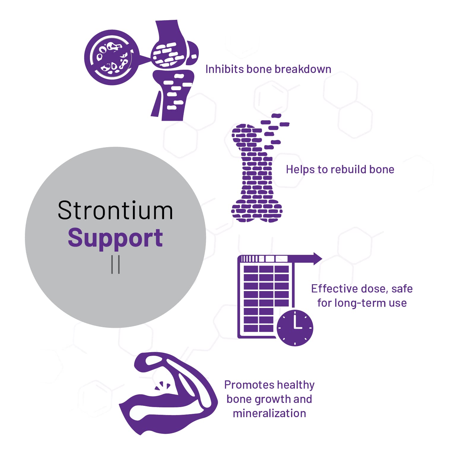 Foto 5 pulgar | Suplemento Aor Strontium Support Ii Bone Health 60 Cápsulas - Venta Internacional.