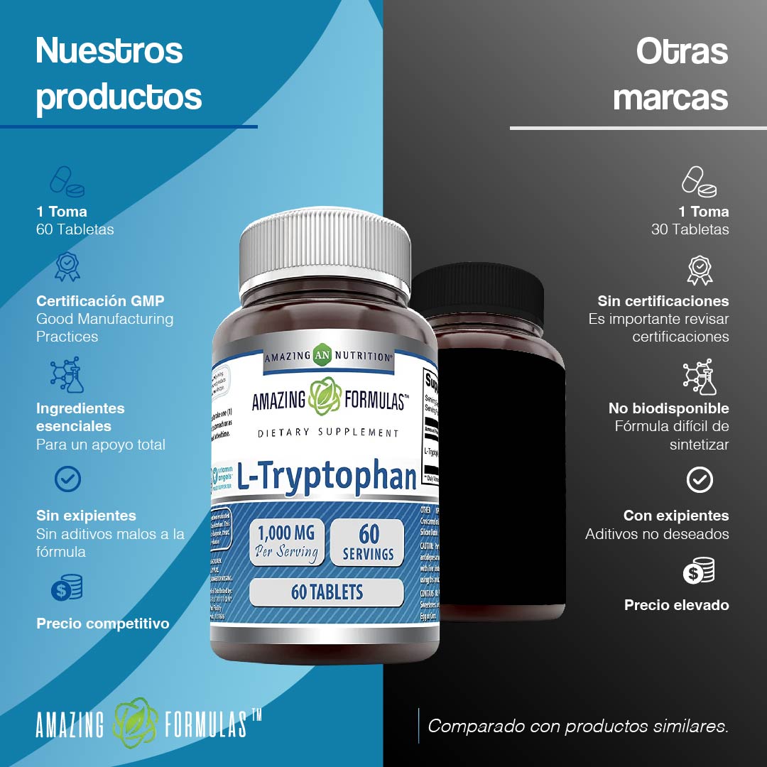 Foto 6 pulgar | Amazing Nutrition - Amazing Formulas L-tryptophan  Triptófano Regulación Del Sueño 60 Tablets