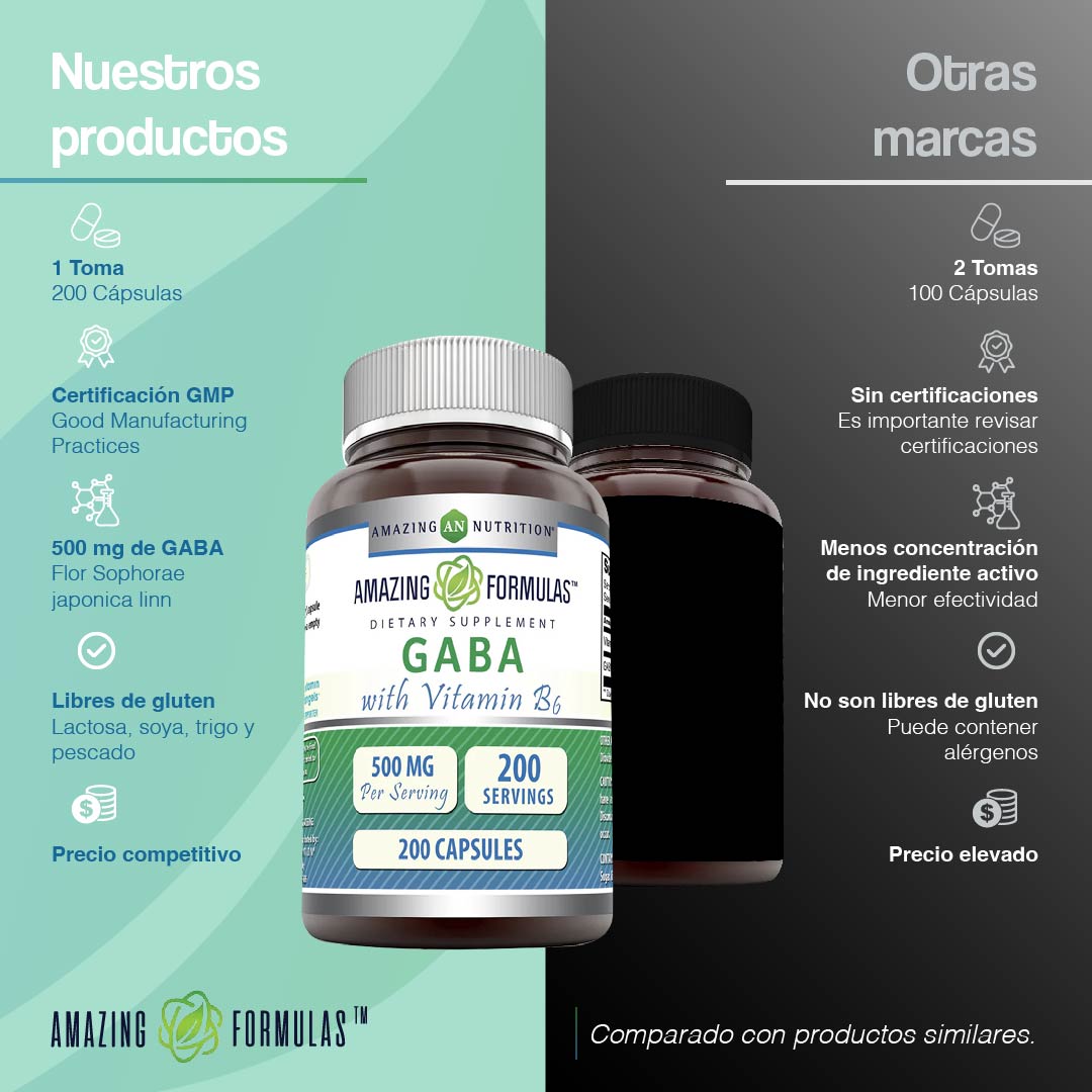 Foto 6 pulgar | Amazing Nutrition Gaba Reducción Estrés Ansiedad 500mg 200 Cápsulas