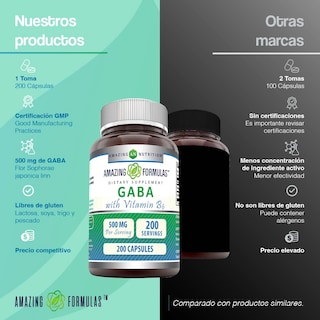 Foto 5 | Amazing Nutrition Gaba Reducción Estrés Ansiedad 500mg 200 Cápsulas